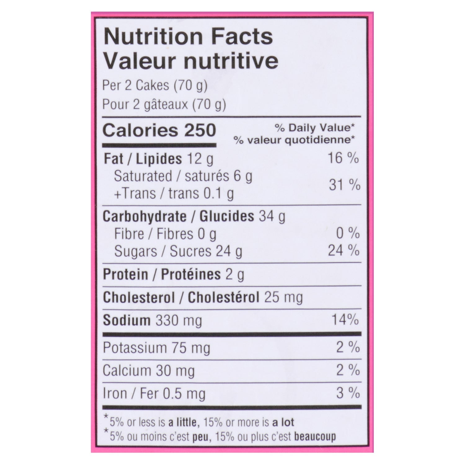 Charlotte's Cake Poppers Strawberry, 280 g