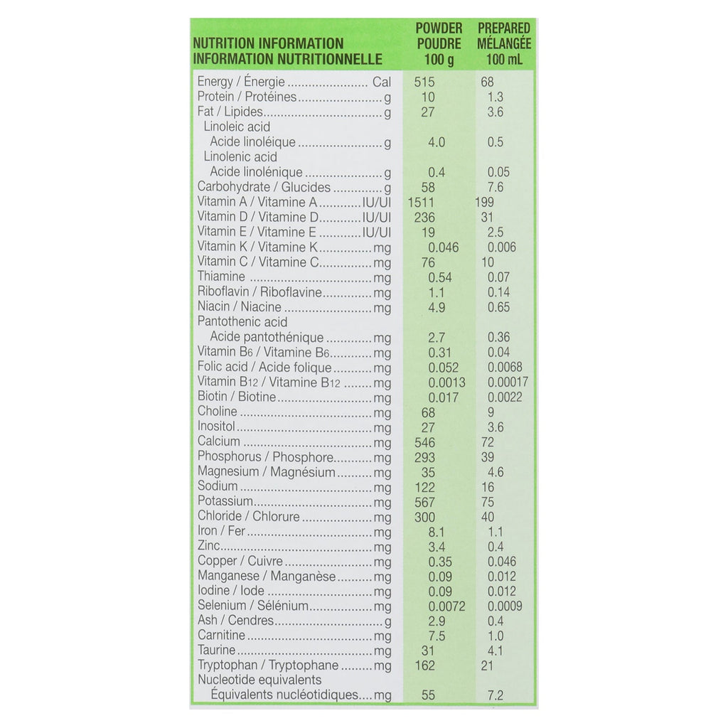 Similac Milk-Based Iron-Fortified and Calcium-Enriched Infant Formula Powder Step 2 6-24 Months, 850 g