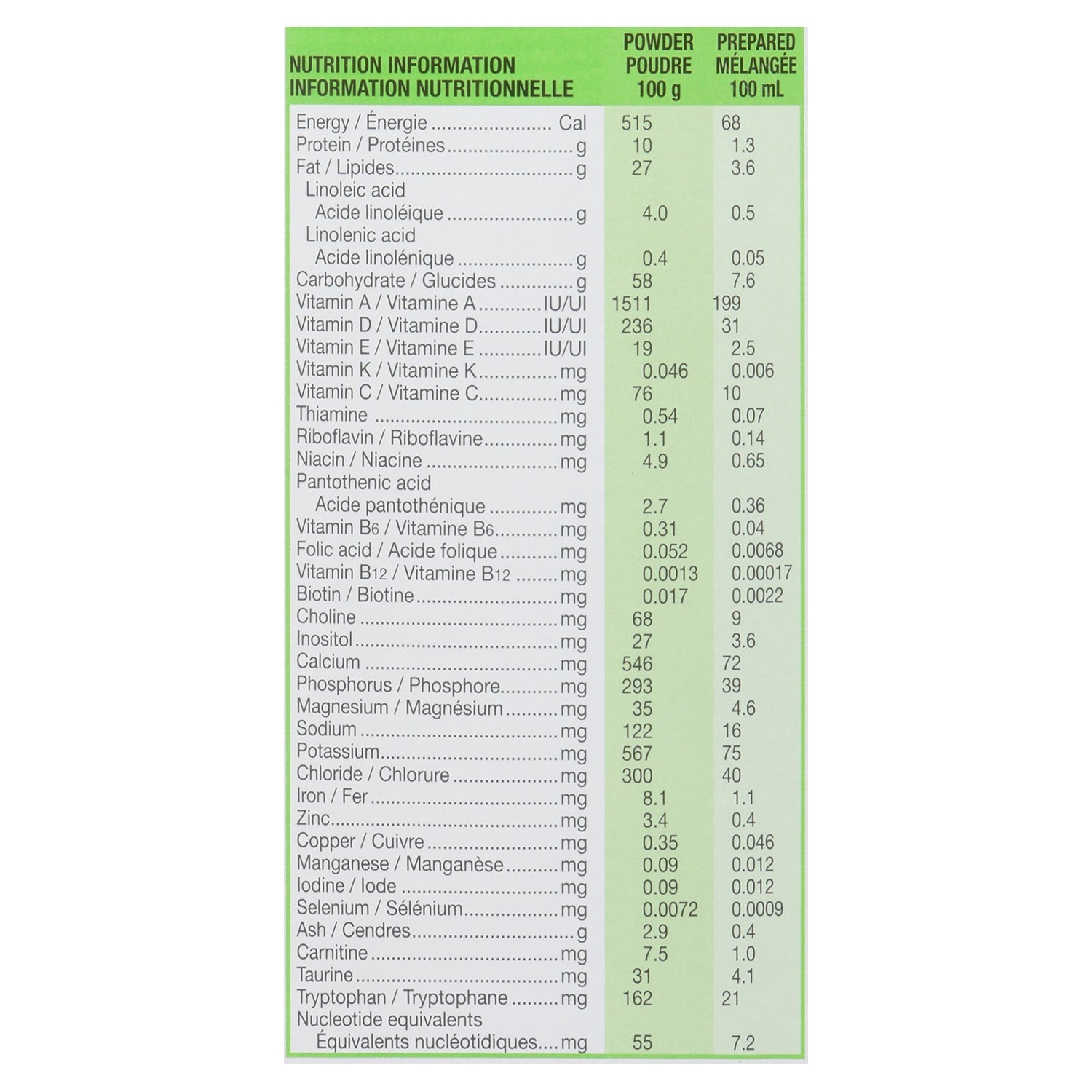 Similac Milk-Based Iron-Fortified and Calcium-Enriched Infant Formula Powder Step 2 6-24 Months, 850 g