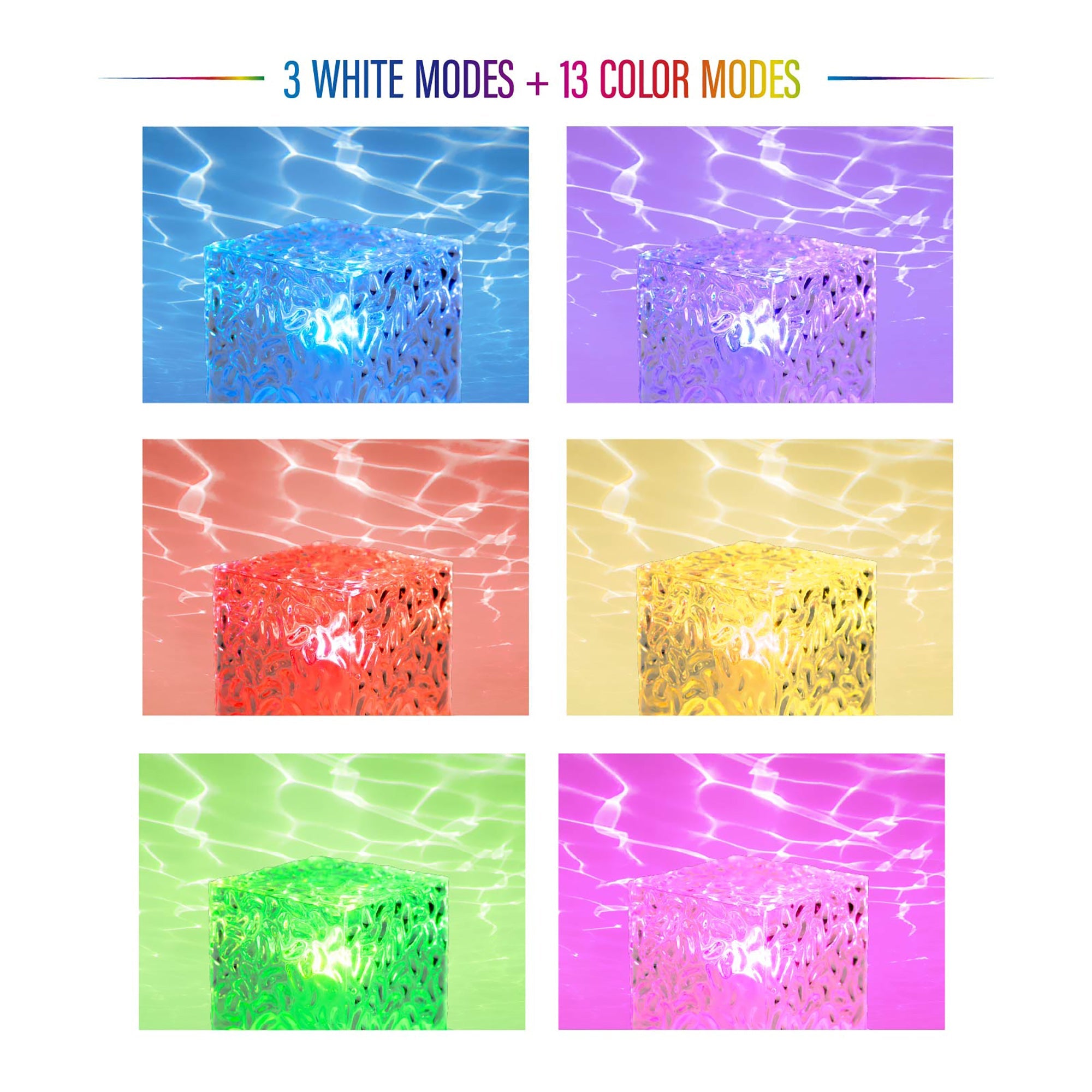 Ripple Wave Projection Speaker,  3.7-in x 4.3-in.