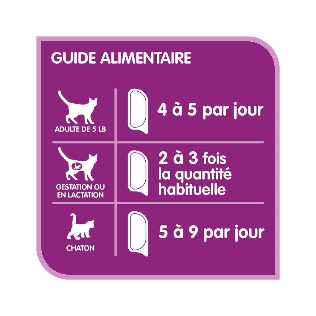Nourriture humide pour chats adultes WHISKAS PERFECT PORTIONS coupes en sauce – repas au poulet, barquette de 75 g